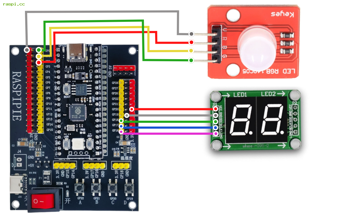 树莓派Pico打造红绿黄交通信号灯带倒计时Python编程