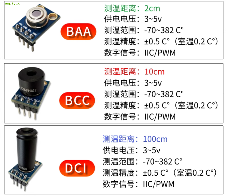 树莓派Pico使用GY-906非接触式红外测温传感器Python例程